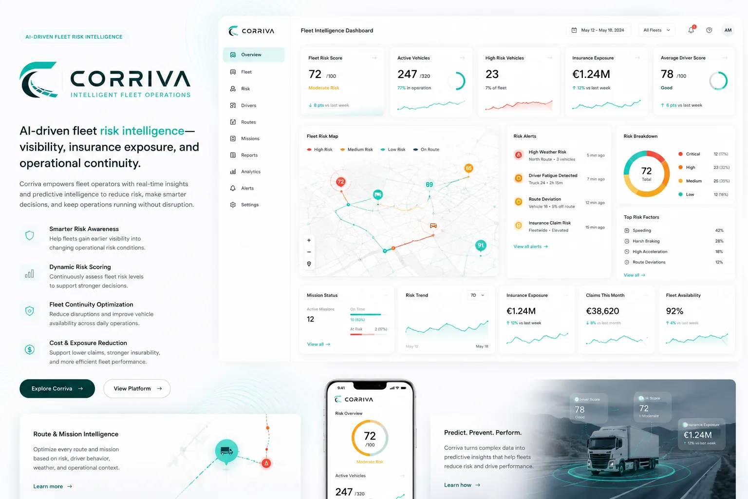 Corriva fleet intelligence dashboard — fleet risk score, active vehicles, risk map, alerts, and risk breakdown